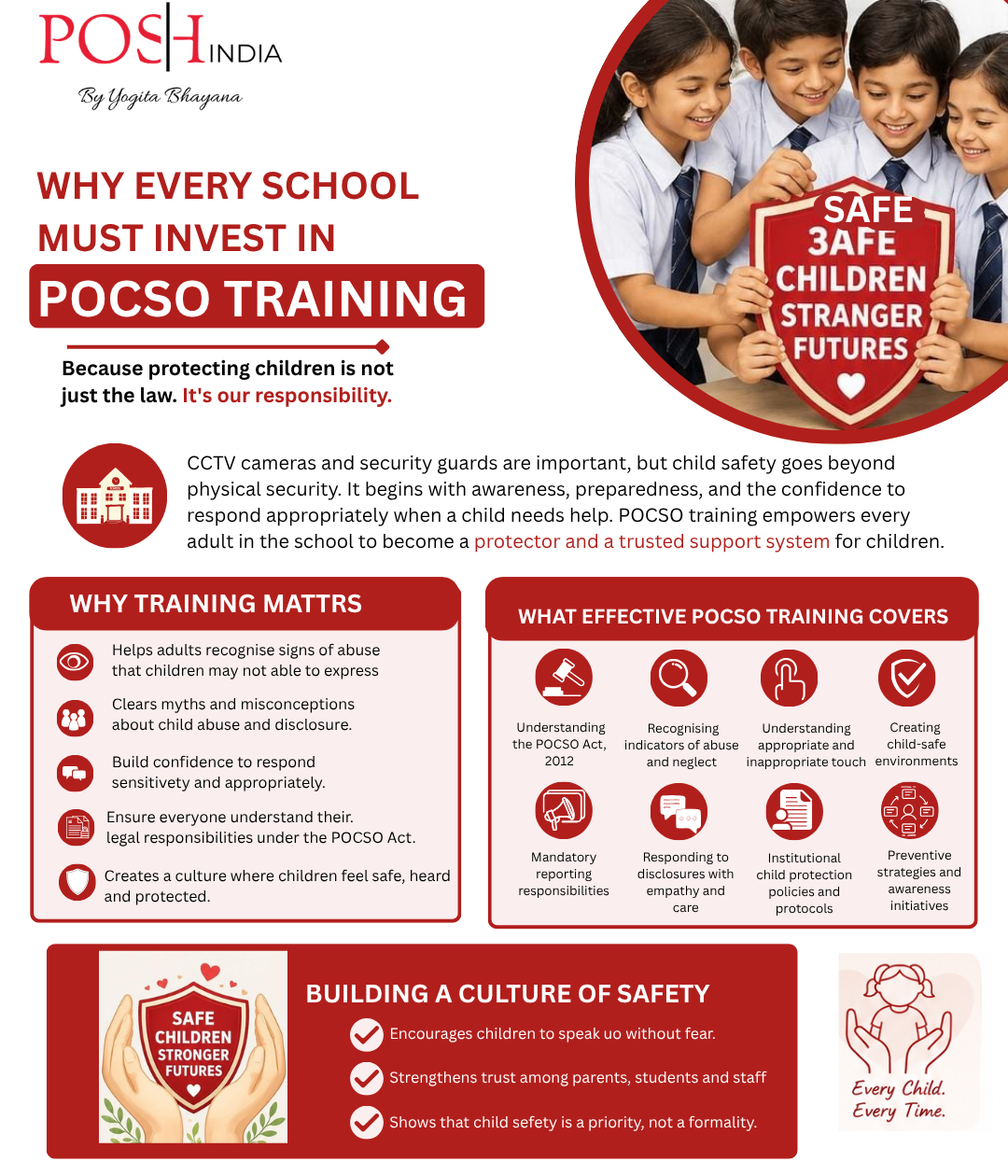 POCSO training for schools